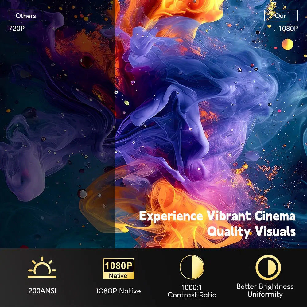 Mini Projecteur M10 4K Ultra HD – Android 13 | Wi-Fi 6 Double Bande | Projecteur Intelligent Home Cinéma