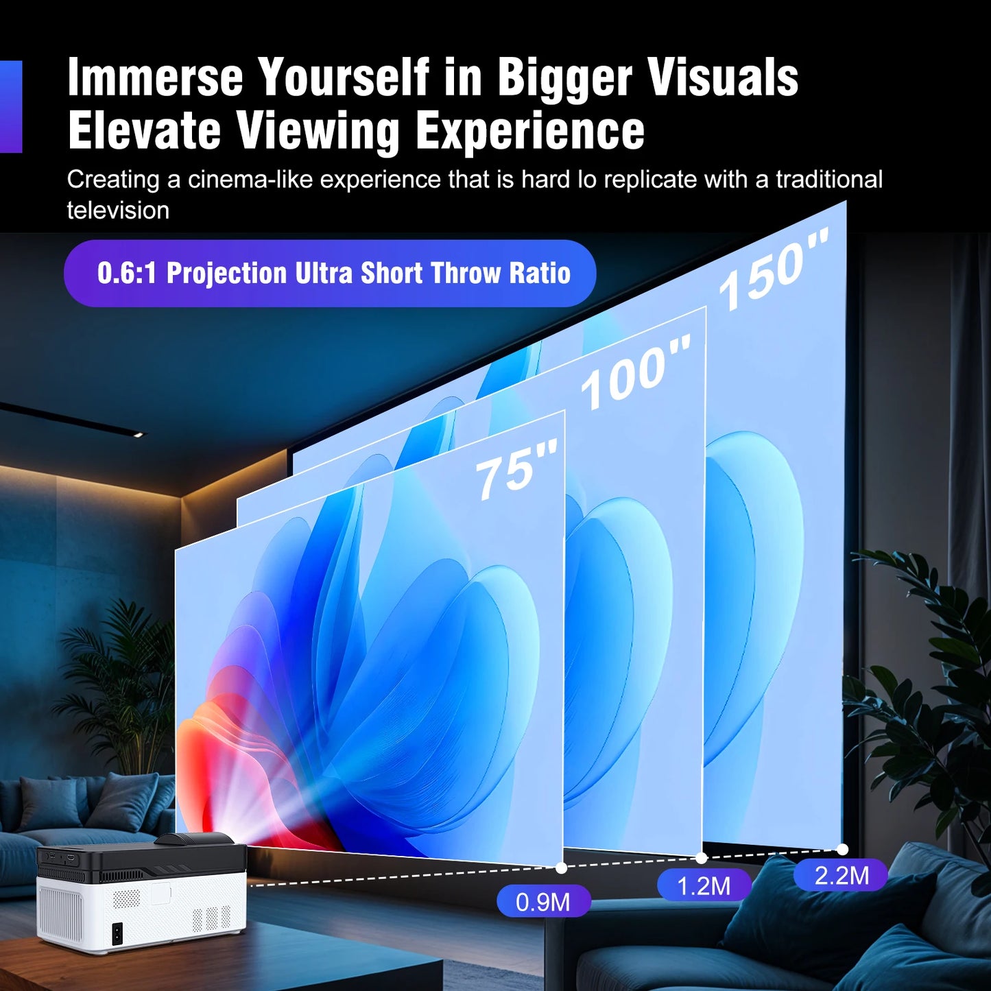 Magcubic HY450 Ultra Short Throw Projector 1080P 8K Supported | 900 ANSI Lumens | Auto Focus & Keystone | WiFi 6 BT5.4 | Allwinner H716 Smart Home Cinema