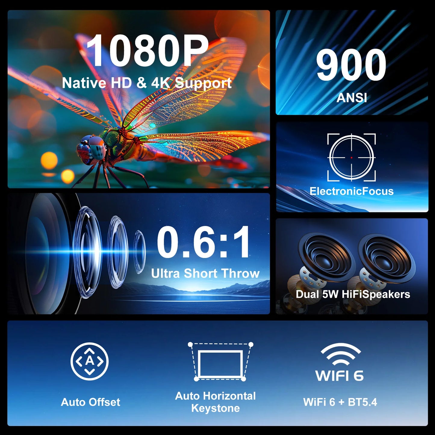 Magcubic HY450 Ultra Short Throw Projector 1080P 8K Supported | 900 ANSI Lumens | Auto Focus & Keystone | WiFi 6 BT5.4 | Allwinner H716 Smart Home Cinema