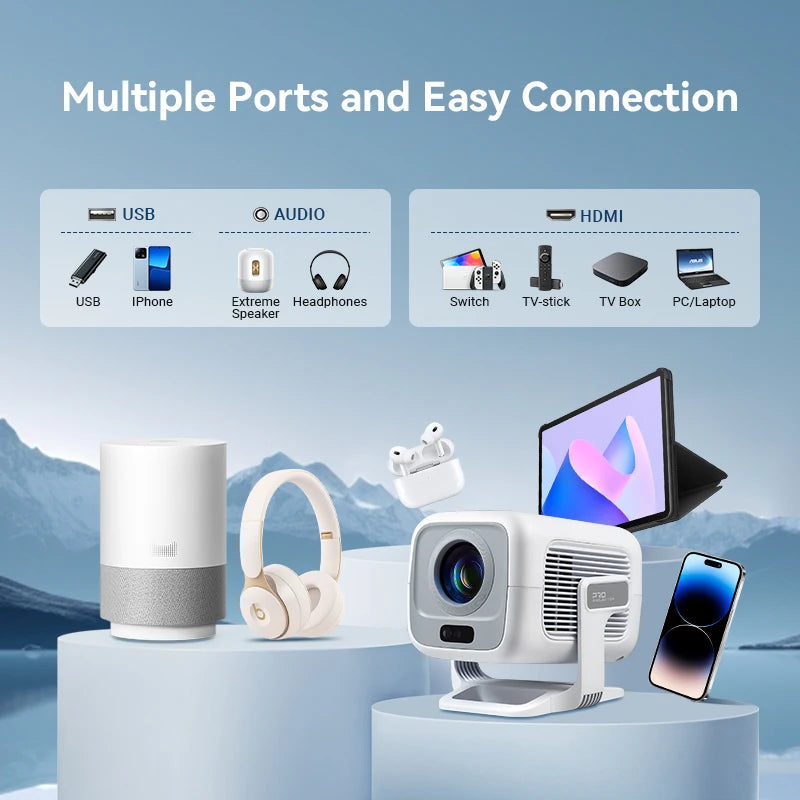 KIXIN Mini projecteur 420ANSI 1080P 4k projecteurs pour films faisceau Android Smart tv vidéo LED Home cinéma projecteur de noël 4K