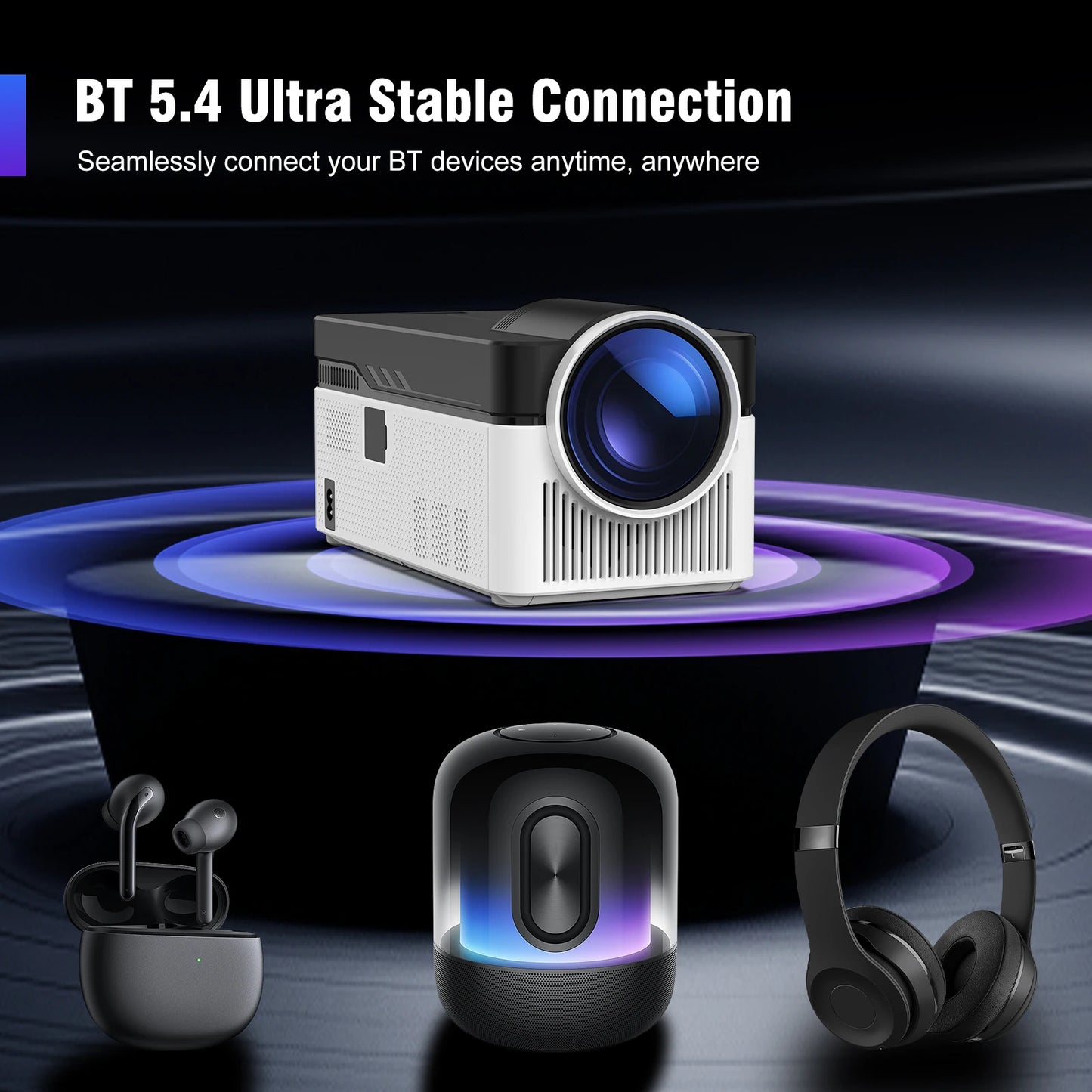 Magcubic HY450 Ultra Short Throw Projector 1080P 8K Supported | 900 ANSI Lumens | Auto Focus & Keystone | WiFi 6 BT5.4 | Allwinner H716 Smart Home Cinema