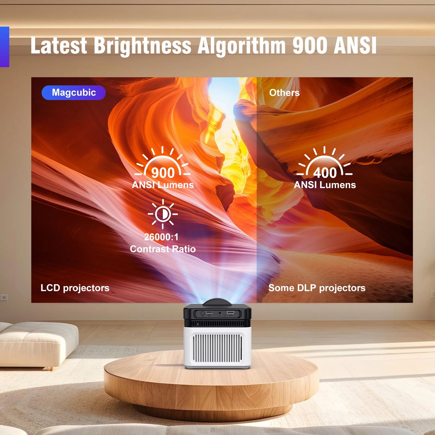 Magcubic HY450 Ultra Short Throw Projector 1080P 8K Supported | 900 ANSI Lumens | Auto Focus & Keystone | WiFi 6 BT5.4 | Allwinner H716 Smart Home Cinema