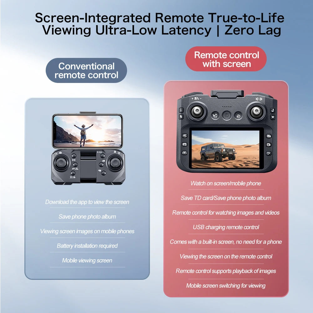 Nouveau Drone GT8 8K caméra HD professionnelle aérienne FPV Intelligent évitant l'obstacle grand écran télécommande pliant RC Dron jouet