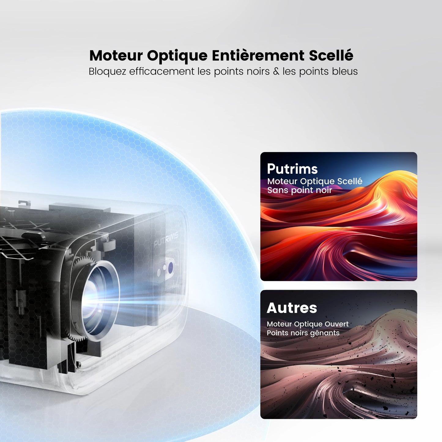 Mini Vidéoprojecteur, 18000 Lumens Projecteur, Vidéoprojecteur Portable WiFi Bluetooth Full HD Supporte 1080P avec Angle 145° Projecteur Home Cinéma Electric Focus/Auto Keystone