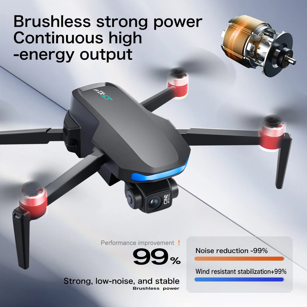 Nouveau S-X1 MAX GPS Drone professionnel 4K caméra 3 axes cardan aérien FPV sans brosse avec grand écran télécommande pliable Dron