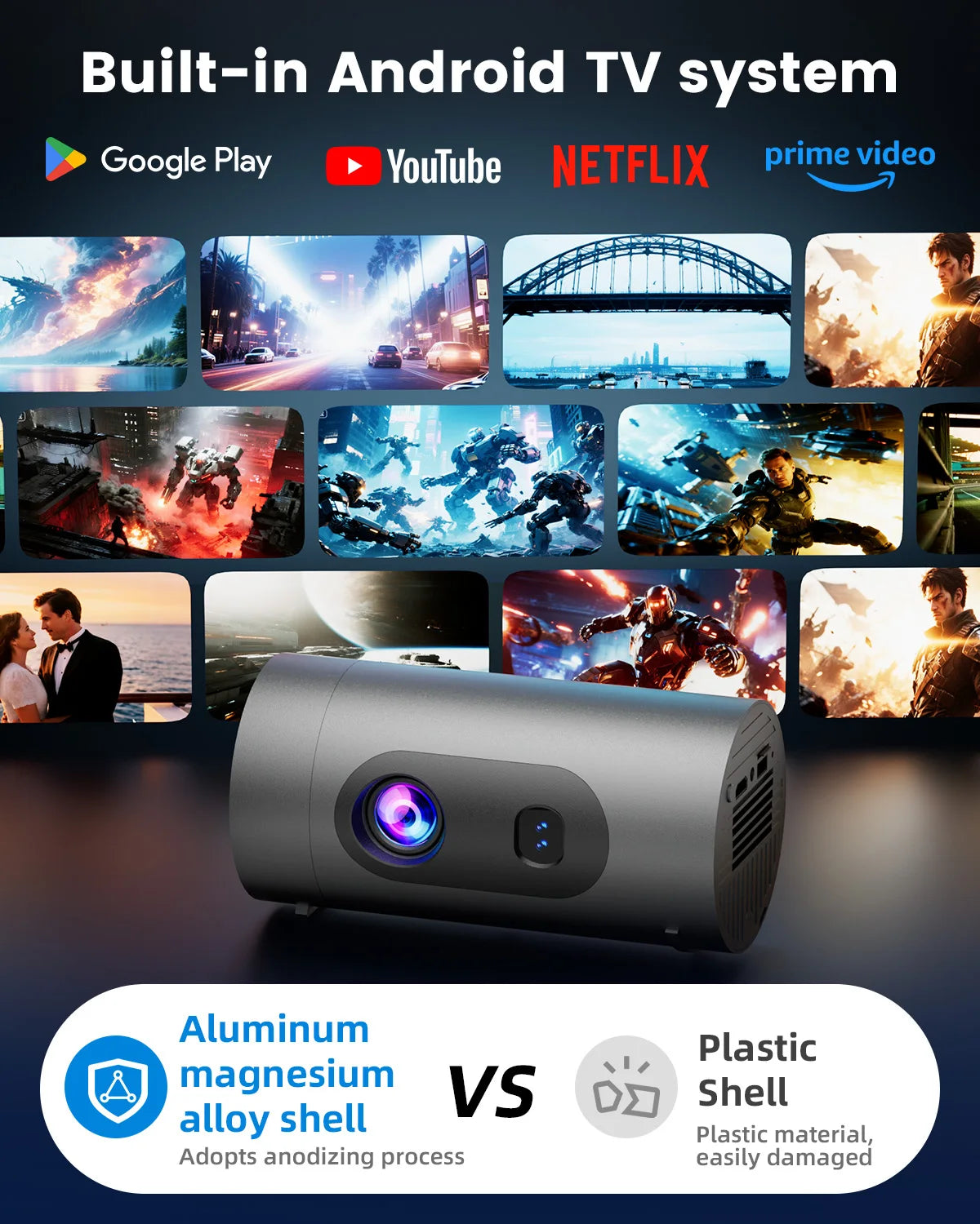 Le plus récent projecteur domestique Q8 Mini Android 13 WIFI 6 avec haut-parleurs projecteur de cinéma extérieur Portable prend en charge le chargement de la batterie externe