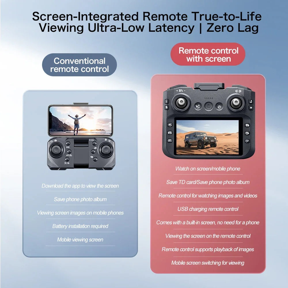 Xiaomi GT8 Pro 8K Dual-Camera GPS Drone – Professional FPV QuadCopter with Optical Flow, Obstacle Avoidance & 3 Batteries