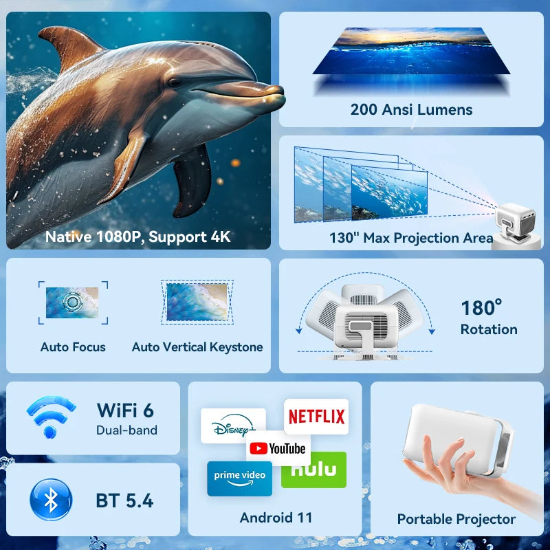 KIXIN Mini projecteur 420ANSI 1080P 4k projecteurs pour films faisceau Android Smart tv vidéo LED Home cinéma projecteur de noël 4K