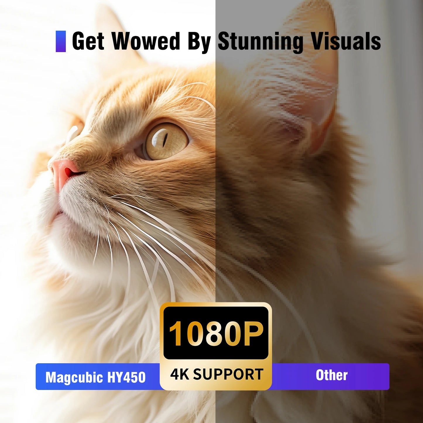 Magcubic HY450 Ultra Short Throw Projector 1080P 8K Supported | 900 ANSI Lumens | Auto Focus & Keystone | WiFi 6 BT5.4 | Allwinner H716 Smart Home Cinema