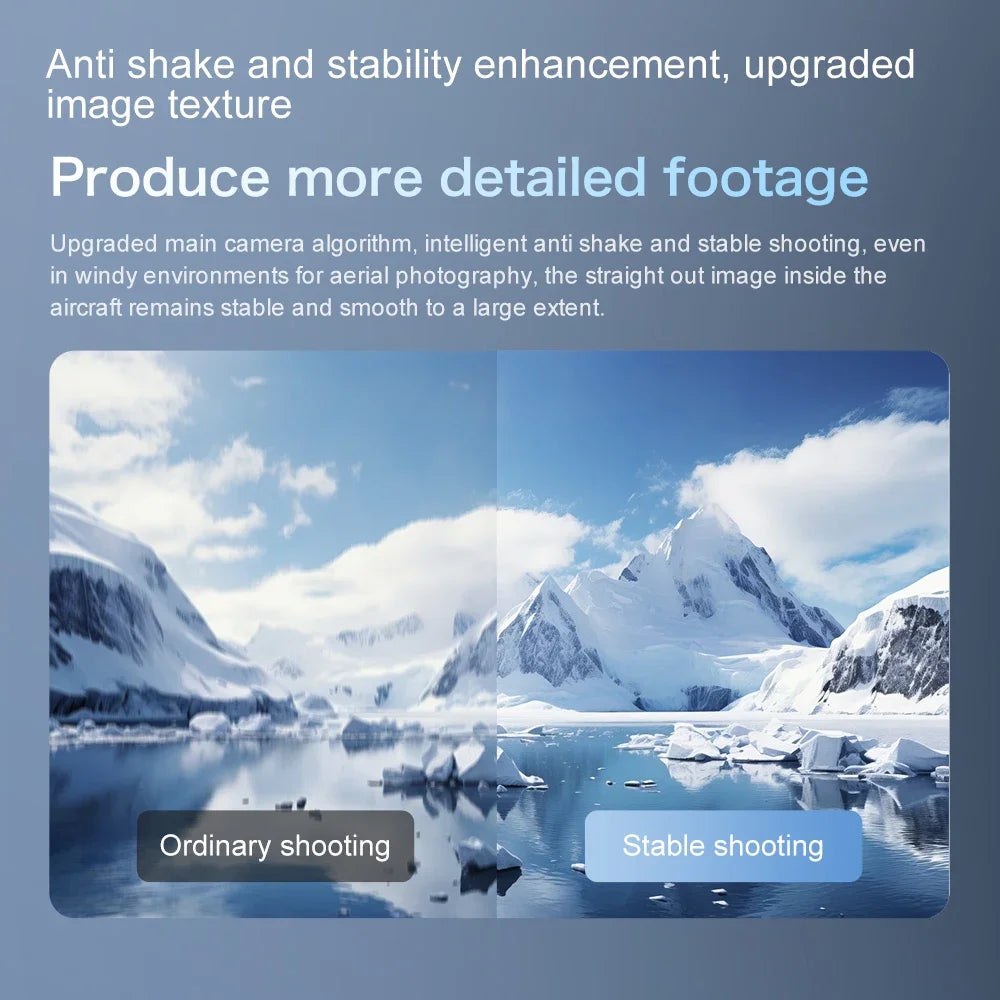 Xiaomi GT8 Pro 8K Dual-Camera GPS Drone – Professional FPV QuadCopter with Optical Flow, Obstacle Avoidance & 3 Batteries