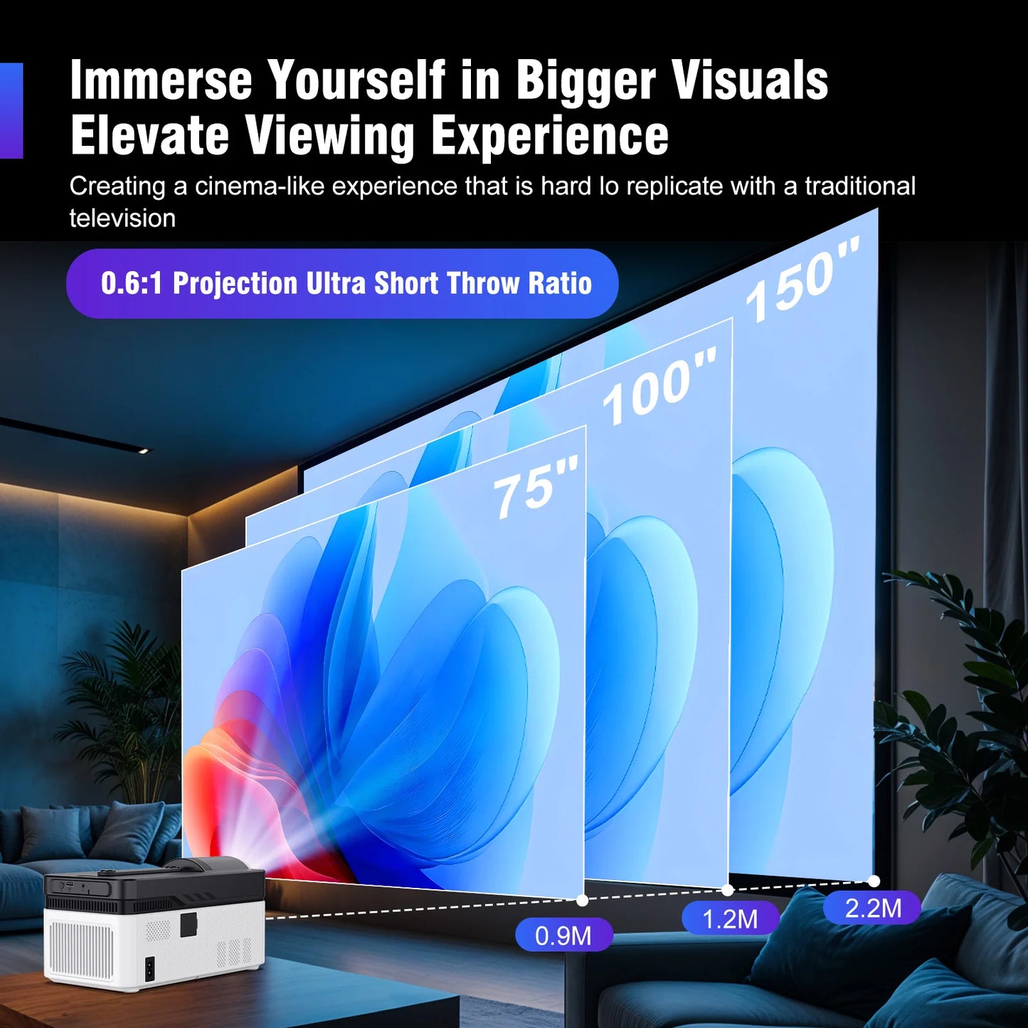 Magcubic HY450 Ultra Short Throw Projector 1080P 8K Supported | 900 ANSI Lumens | Auto Focus & Keystone | WiFi 6 BT5.4 | Allwinner H716 Smart Home Cinema