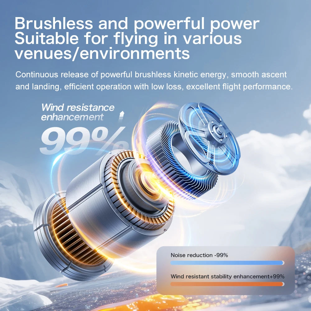 Xiaomi GT8 Pro 8K Dual-Camera GPS Drone – Professional FPV QuadCopter with Optical Flow, Obstacle Avoidance & 3 Batteries